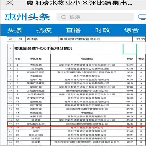 圖片關鍵詞