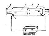 激光是什么？激光器分類根據(jù)什么？